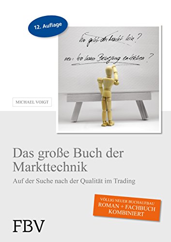 Das große Buch der Markttechnik von Michael Voigt