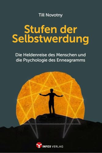Stufen der Selbstwerdung von Till Novotny