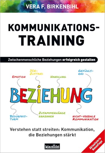 Kommunikationstraining von Vera F. Birkenbihl